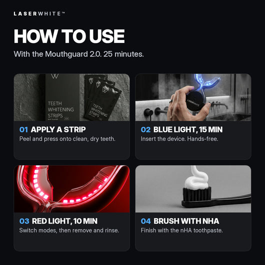 How to use the strips with the Mouthguard 2.0